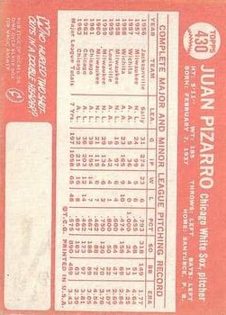1964 Topps #430 Juan Pizarro back image