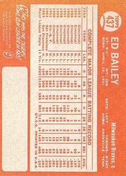 1964 Topps #437 Ed Bailey back image