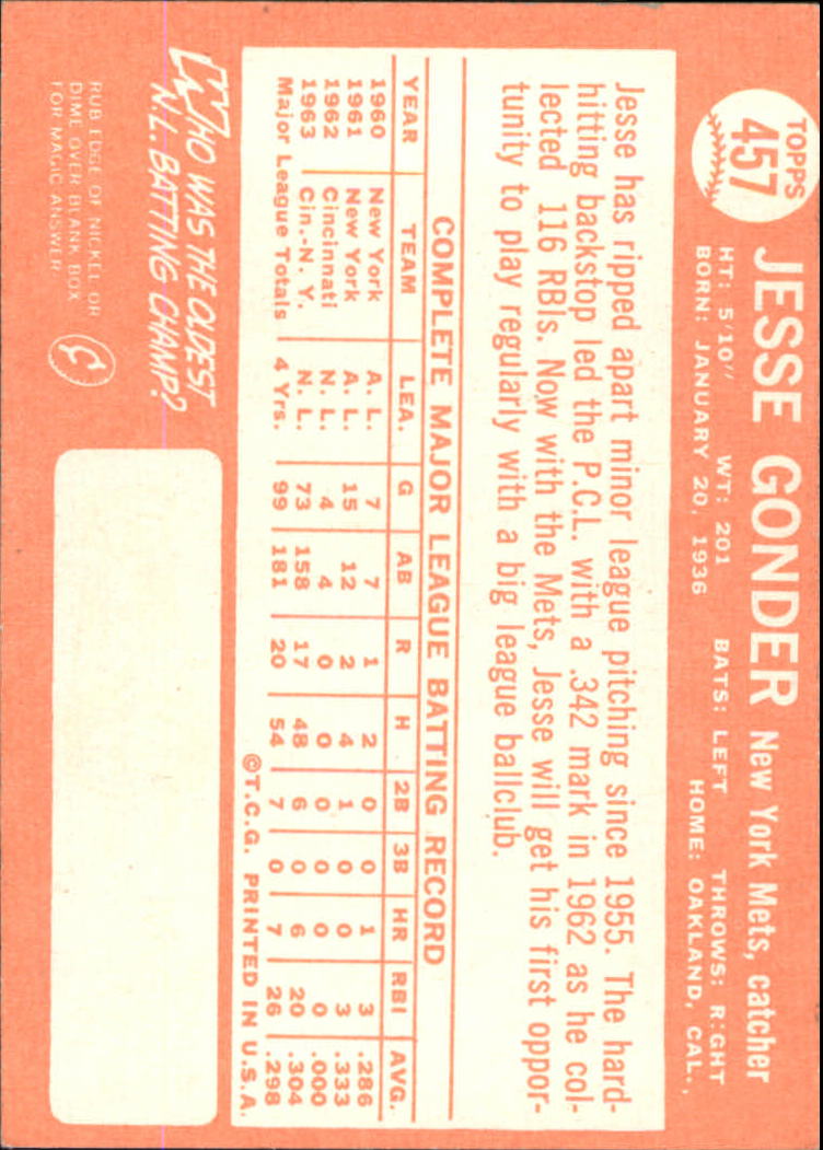 1964 Topps #457 Jesse Gonder back image