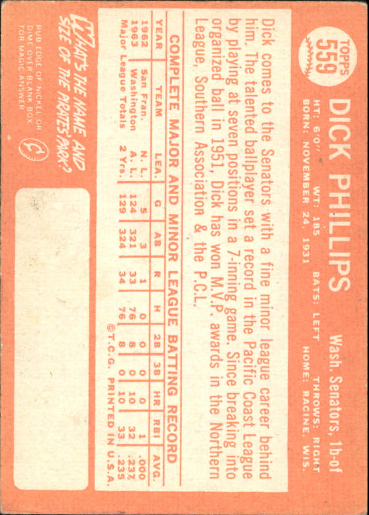 1964 Topps #559 Dick Phillips back image