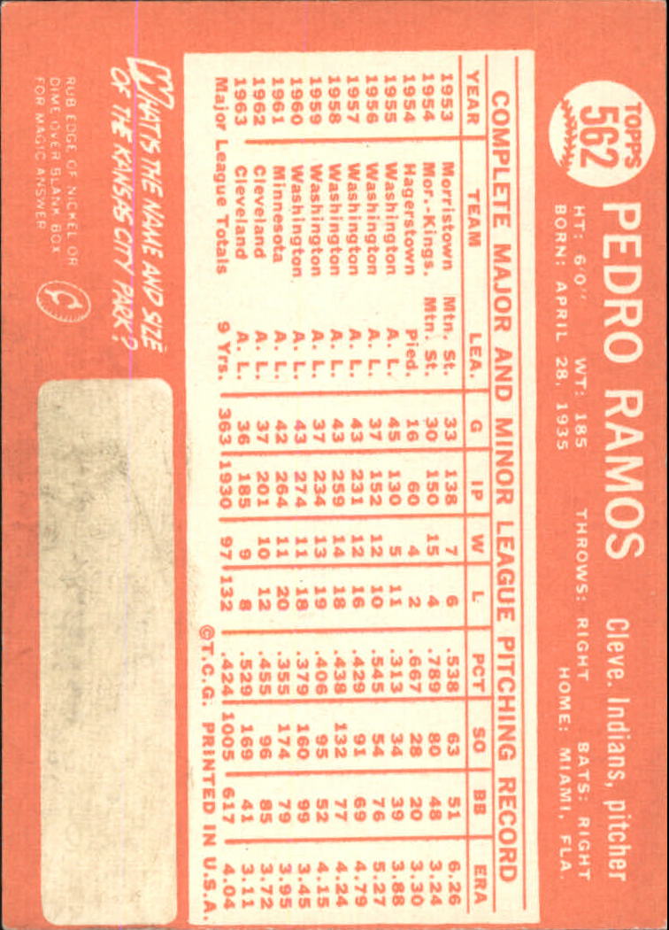 1964 Topps #562 Pedro Ramos back image