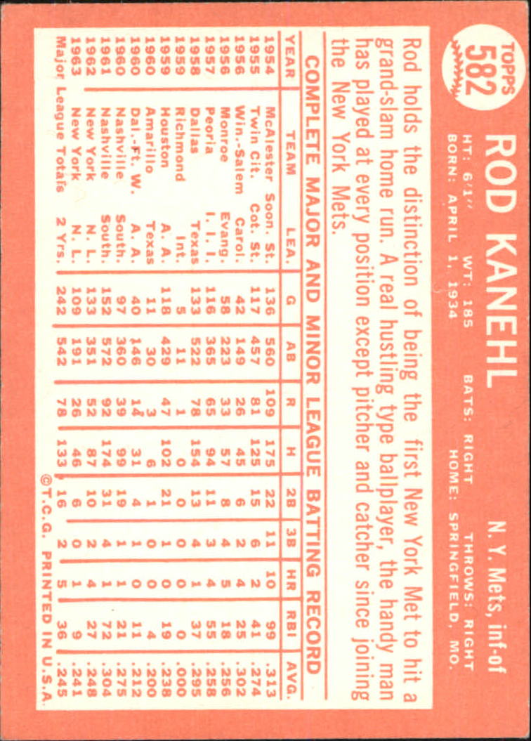 1964 Topps #582 Rod Kanehl back image
