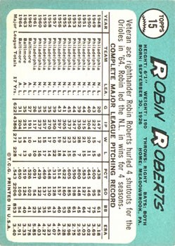 1965 Topps #15 Robin Roberts back image