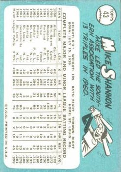 1965 Topps #43 Mike Shannon/Name in red, other/Cardinals in yellow back image