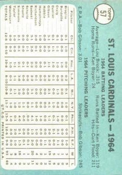 1965 Topps #57 St. Louis Cardinals TC back image