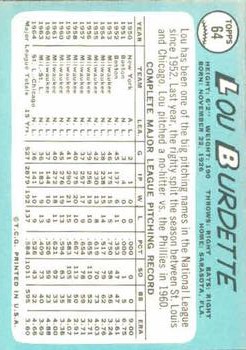 1965 Topps #64 Lou Burdette back image
