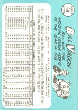 1965 Topps #69 Bill Virdon back image