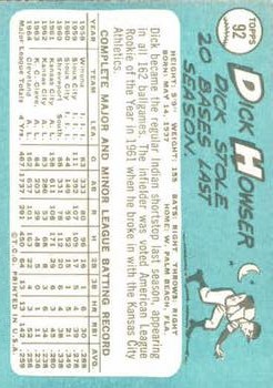 1965 Topps #92 Dick Howser back image