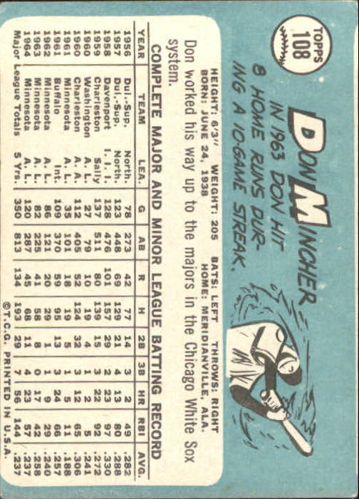 1965 Topps #108 Don Mincher back image