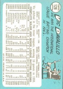 1965 Topps #128 Vic Davalillo back image