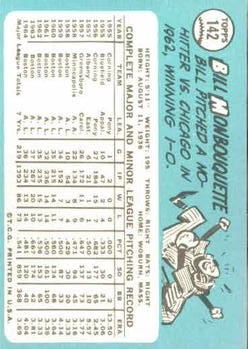 1965 Topps #142 Bill Monbouquette back image