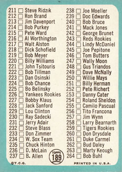 1965 Topps #189 Checklist 3 back image