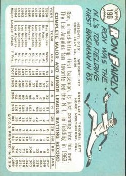 1965 Topps #196 Ron Fairly back image