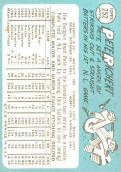 1965 Topps #252 Pete Richert back image