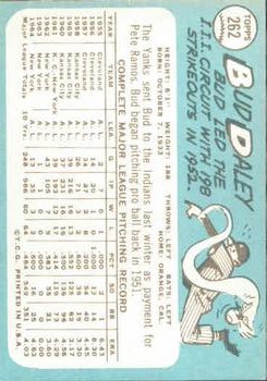 1965 Topps #262 Bud Daley back image
