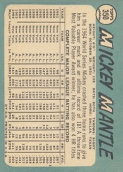 1965 Topps #350 Mickey Mantle back image