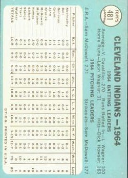 1965 Topps #481 Cleveland Indians TC back image