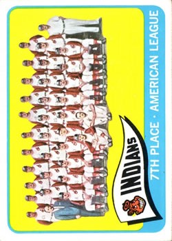 1965 Topps #481 Cleveland Indians TC
