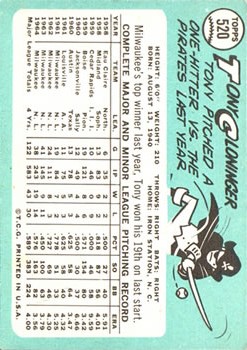 1965 Topps #520 Tony Cloninger back image