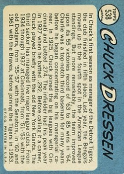 1965 Topps #538 Chuck Dressen MG SP back image