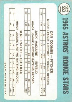 1965 Topps #553 Rookie Stars/Dan Coombs RC/Gene Ratliff RC/Jack McClure RC back image