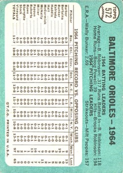 1965 Topps #572 Baltimore Orioles TC SP back image