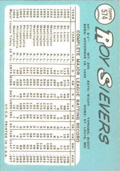 1965 Topps #574 Roy Sievers back image