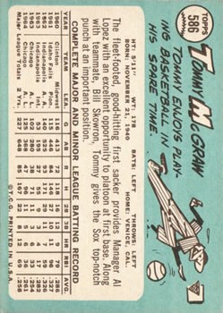1965 Topps #586 Tom McCraw SP UER/Name is spelled McGraw on the back back image