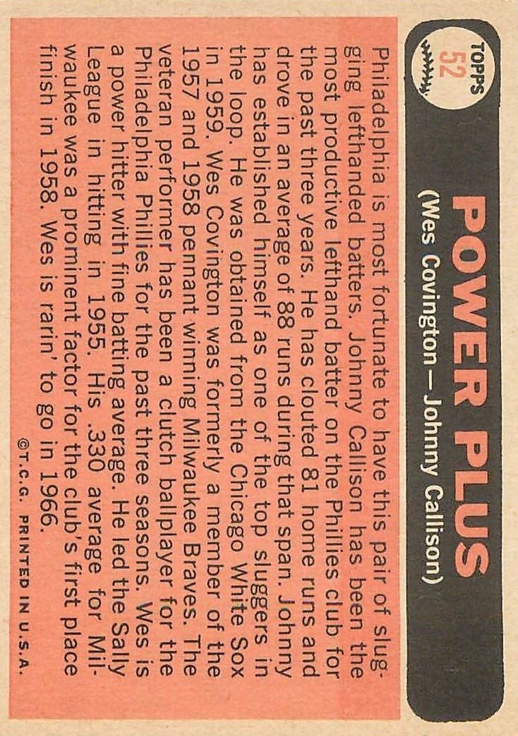 1966 Topps #52 Power Plus/Wes Covington/Johnny Callison back image