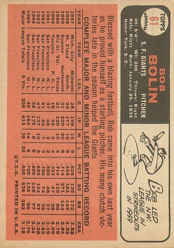 1966 Topps #61 Bob Bolin back image
