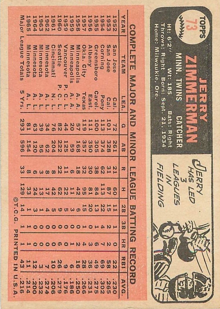 1966 Topps #73 Jerry Zimmerman back image