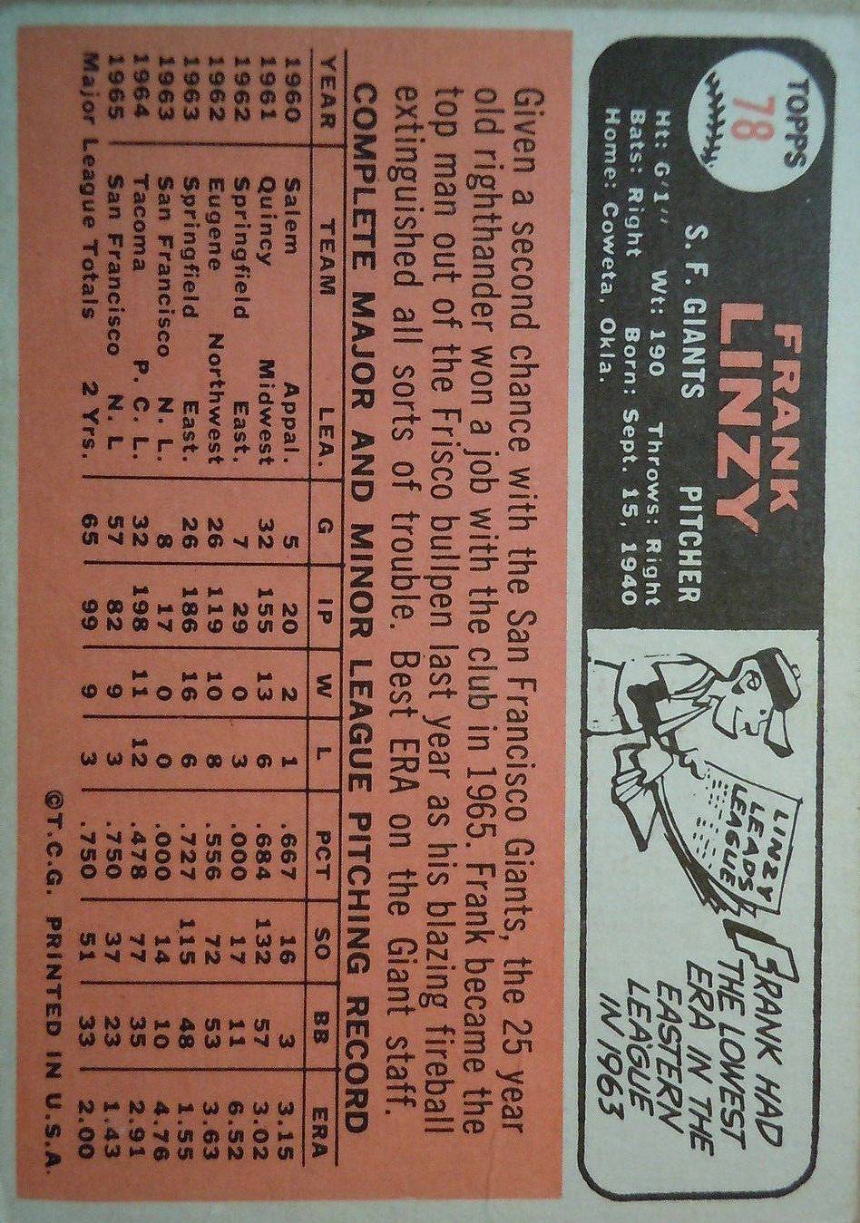 1966 Topps #78 Frank Linzy back image