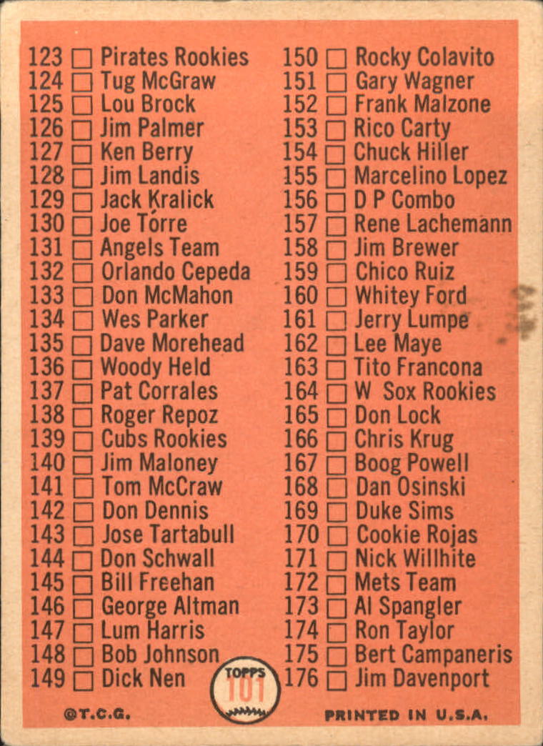 1966 Topps #101B Checklist 2/115 Bill Henry COR back image