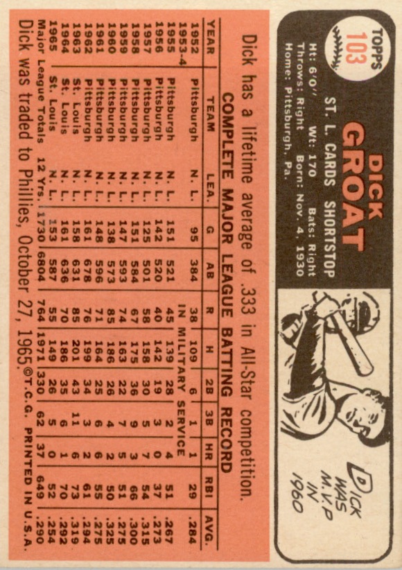 1966 Topps #103A Dick Groat TR back image