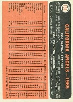 1966 Topps #131 California Angels TC back image