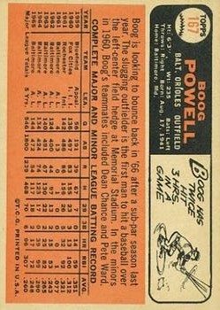1966 Topps #167 Boog Powell back image