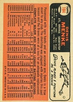 1966 Topps #184 Denis Menke back image