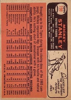 1966 Topps #198 Mickey Stanley RC back image