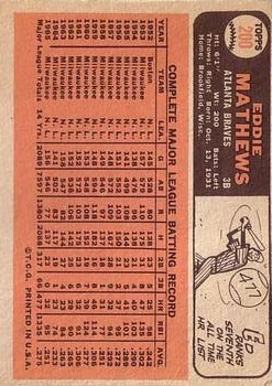 1966 Topps #200 Eddie Mathews back image
