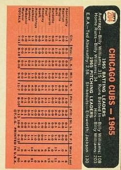 1966 Topps #204 Chicago Cubs TC back image
