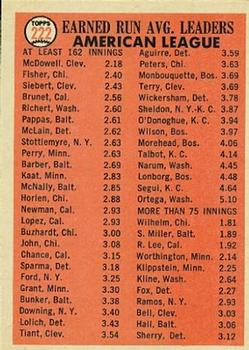 1966 Topps #222 AL ERA Leaders/Sam McDowell/Eddie Fisher/Sonny Siebert back image