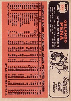 1966 Topps #239 Orlando Pena back image
