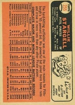 1966 Topps #255 Willie Stargell back image
