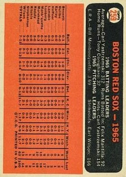 1966 Topps #259 Boston Red Sox TC back image