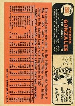 1966 Topps #266 Pedro Gonzalez UER/Misspelled Gonzales/on card back back image
