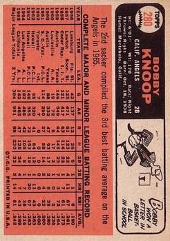 1966 Topps #280 Bobby Knoop back image
