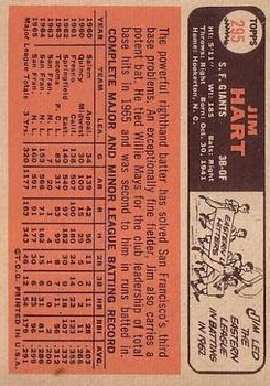 1966 Topps #295 Jim Ray Hart back image