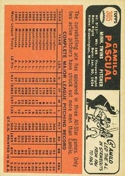 1966 Topps #305 Camilo Pascual back image