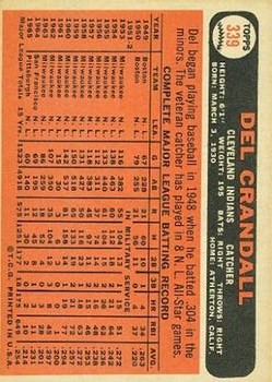 1966 Topps #339 Del Crandall back image