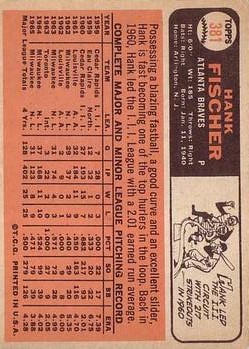 1966 Topps #381 Hank Fischer back image